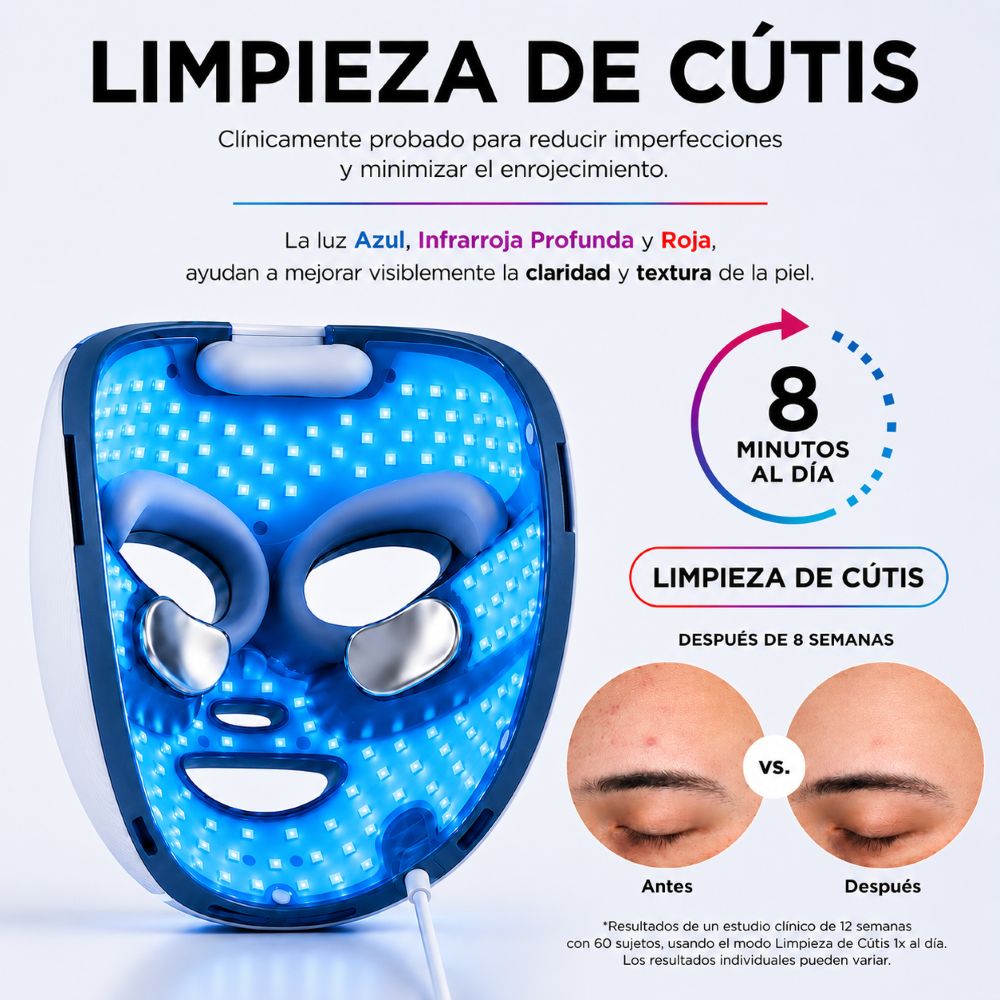 SHARK CRYOGLOW&trade; PLUS (M&Aacute;SCARA LED ANTIEDAD Y ANTI-IMPERFECCIONES)
